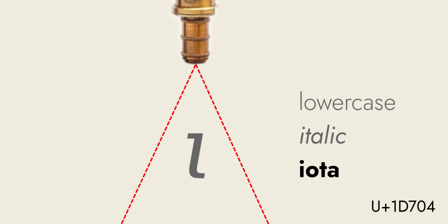 Infinitesimal indefinite numbers represented by lowercase, italic iota, 𝜄, U+1D704
