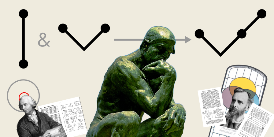 Rickert’s Stick-Figure Syllogisms