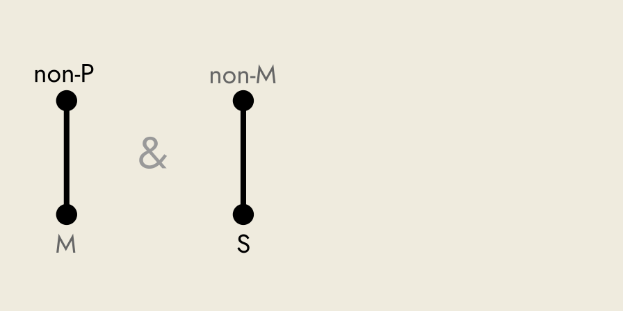 Rickert diagram of invalid argument, EE.