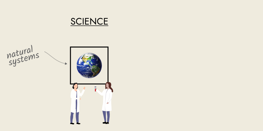 Two female scientists under a black box with the Earth inside, representing science