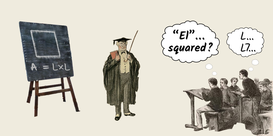 Victorian school-boys are confused by the definition of area as 'L squared'